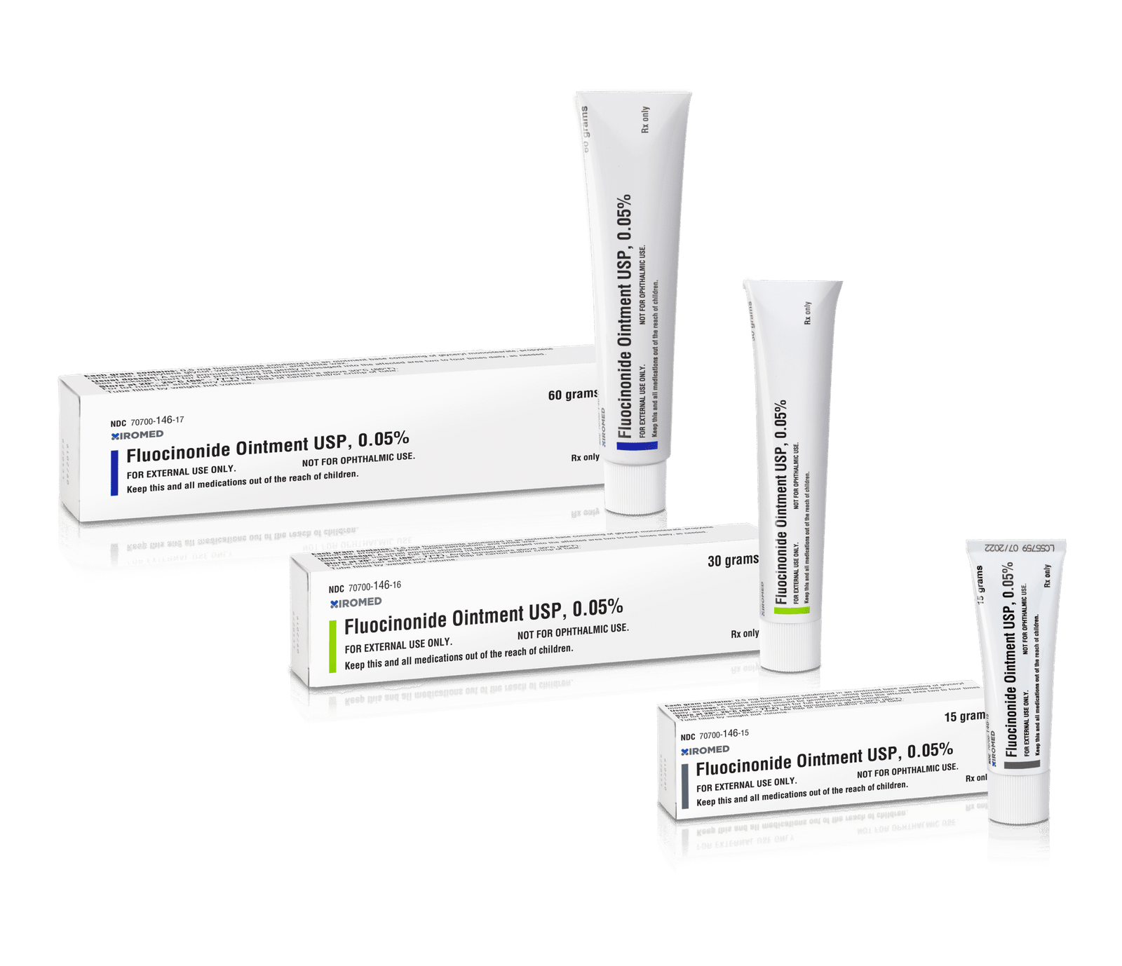 Fluocinonide Ointment USP